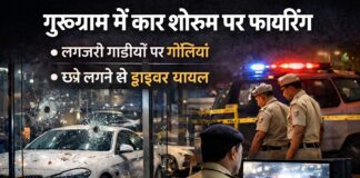 गुरुग्राम में लग्जरी कार शोरूम बना निशाना,हिमांशु गैंग धमकी के बाद शोरूम पर हमला