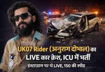 UK07 Rider (अनुराग डोभाल) का LIVE कार क्रैश, ICU में भर्ती: 150km/h रफ्तार से कार क्रैश