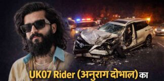 UK07 Rider (अनुराग डोभाल) का LIVE कार क्रैश, ICU में भर्ती: 150km/h रफ्तार से कार क्रैश