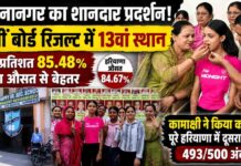 हरियाणा बोर्ड 12वीं रिजल्ट: यमुनानगर ने प्रदेश में हासिल किया 13वां स्थान, कामाक्षी बनी स्टेट टॉपर रनरअप